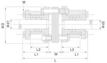 TS3ZF脹套法蘭膜片聯軸器