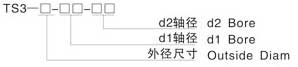 TS3型單節夾緊膜片聯軸器