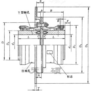 WGP帶制動盤鼓形齒聯(lián)軸器